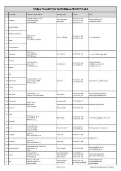 Spisak ovlascenih zastupnika proizvodjaca 18.10