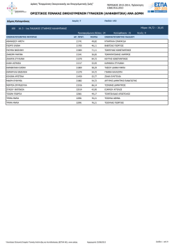 &Omicron;&Rho;&Iota;&Sigma;&Tau;&Iota;&Kappa;&Omicron;&Sigma; &Pi;&Iota;&Nu;&Alpha;&Kappa;&Alpha;&Sigma; &Omega;&Phi;&Epsilon;&Lambda;&Omicron;&Upsilon;&Mu;&Epsilon;&Nu;&Omega;&Nu; &Gamma;&Upsilon;&Nu;&Alpha;&Iota;&Kappa;&Omega;&Nu;