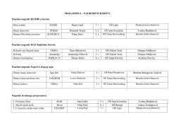 MOJA HIMNA &ndash; NAGRAĐENI RADOVI Posebne nagrade HVIDR