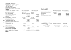 02. Aποτελέσματα χρήσεως 2013 ΜΠΡΟΦΑΣ ΑΕ