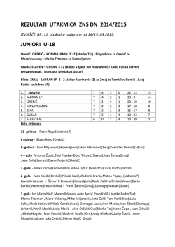 REZULTATI UTAKMICA ŽNS DN 2014/2015 JUNIORI U-18