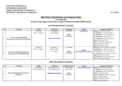&Pi;&alpha;&tau;ή&sigma;&tau;&epsilon; &epsilon;&delta;ώ &gamma;&iota;&alpha; &nu;&alpha; &kappa;&alpha;&tau;&epsilon;&beta;ά&sigma;&epsilon;&tau;&epsilon; &tau;&omicron; PDF