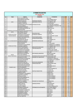 sisa_grand_prix_start_list