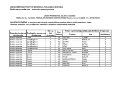 Lista2-najam o&scaron;tećene obiteljske kuće.pdf