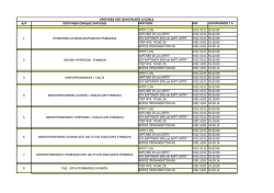 &pi;&iota;&nu;&alpha;&kappa;&alpha;&sigmaf; &kappa;&rho;&alpha;&tau;&eta;&sigma;&epsilon;&omega;&nu; &alpha;&pi;&omicron; 01/01/2012