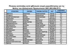 &pi;&iota;&nu;&alpha;&kappa;&alpha;&sigmaf; &kappa;&alpha;&tau;&alpha;&tau;&alpha;&xi;&eta;&sigmaf; &kappa;&alpha;&tau;&alpha; &phi;&theta;&iota;&nu;&omicron;&upsilon;&sigma;&alpha; &sigma;&epsilon;&iota;&rho;&alpha;