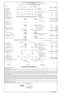 2013 - νικ. καϊσιδης αβτε