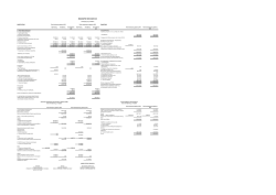 &Mu;&Alpha;&Iota;&Alpha;&Nu;&Delta;&Rho;&Omicron;&Sigma; &Nu;&Epsilon;&Epsilon;&Sigma; &Iota;&Delta;&Epsilon;&Epsilon;&Sigma; &Alpha;&Epsilon; &Iota;&sigma;&omicron;&lambda;&omicron;&gamma;&iota;&sigma;&mu;ό&sigmaf; &tau;&eta;&sigmaf; 31/12/2013