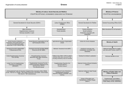 Organisation of social protection