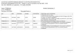 απορριπτόμενω - Greveniotis.gr