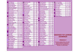 &Eta;&theta;&omicron;&pi;&omicron;&iota;&omicron;ί - dipetheioannina.eu