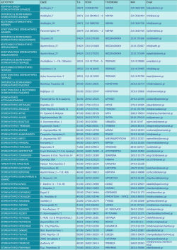 &Delta;&Iota;&Epsilon;&Upsilon;&Theta;&Upsilon;&Nu;&Sigma;&Eta; &Omicron;&Delta;&Omicron;&Sigma; &Tau;.&Kappa;. &Pi;&Omicron;&Lambda;&Eta; &Tau;&Eta;&Lambda;&Epsilon;&Phi;&Omega;&Nu;&Omicron; &Phi;&Alpha;&Chi; Email &Kappa;&Epsilon;&Nu;&Tau;&Rho;&Iota;&Kappa;&Eta;
