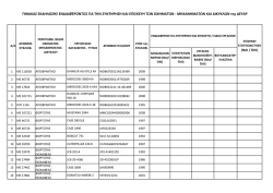 &pi;&iota;&nu;&alpha;&kappa;&alpha;&sigmaf; &omicron;&chi;&eta;&mu;&alpha;&tau;&omega;&nu;-&mu;&eta;&chi;&alpha;&nu;&eta;&mu;&alpha;&tau;&omega;&nu; &kappa;&alpha;&iota; &delta;&iota;&kappa;&upsilon;&kappa;&lambda;&omega;&nu; &delta;&epsilon;&upsilon;&alpha;&rho; &gamma;&iota;&alpha; &sigma;&upsilon;&nu;&tau;&eta;&rho;&eta;&sigma;&eta;