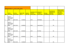 tablica sklopljenih ugovora i dodataka ugovorima za 2014. godinu