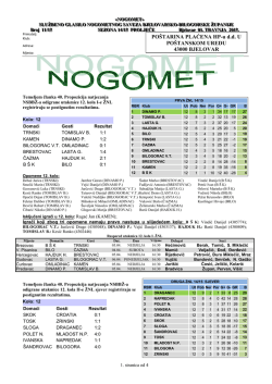 nogomet 11-15
