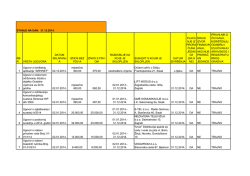 2014. Popis ugovora sklopljenih u 2014.