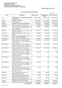 Περισσότερα - Ερμούπολης