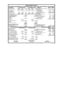 ΙΝΒΙΖΙΟΝ ΣΥΜΒΟΥΛΕΥΤΙΚΗ Α.Ε.