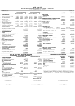 2012 - alea laconica