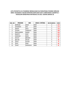 lista prvenstva za stambeno zbrinjavanje na područjima posebne