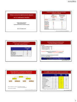 Newer antibacterial agents for Gram positive infections