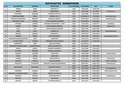 &Kappa;&Alpha;&Tau;&Alpha;&Lambda;&Omicron;&Gamma;&Omicron;&Sigma; &Nu;&Omicron;&Mu;&Alpha;&Rho;&Chi;&Iota;&Omega;&Nu;