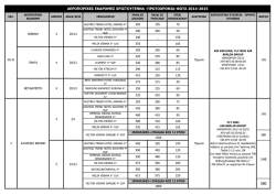 &alpha;&epsilon;&rho;&omicron;&pi;&omicron;&rho;&iota;&kappa;&epsilon;&sigmaf; &epsilon;&kappa;&delta;&rho;&omicron;&mu;&epsilon;&sigmaf; &chi;&rho;&iota;&sigma;&tau;&omicron;&upsilon;&gamma;&epsilon;&nu;&nu;&alpha; -&pi;&rho;&omega;&tau;&omicron;&chi;&rho;&omicron;&nu;&iota;&alpha;-&phi;&omega;&tau;&alpha; 2014