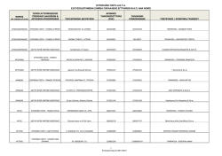 ΕΥΡ ΠΑΪΚΗ ΠΙΣΤΗ Α .Ε.Γ.Α. ΕΞΟΥΣΙΟ∆ΟΤΗΜΕΝΑ ΣΗΜΕΙΑ