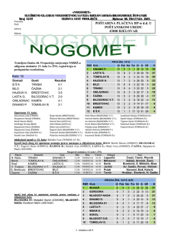 nogomet 12-15