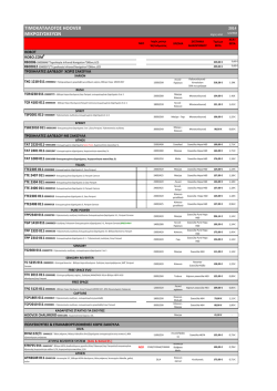 hoover μικροσυσκευες