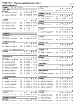 MYSINO.NET - Wochenangebot (Hauptwetten) JoKo Sportwetten
