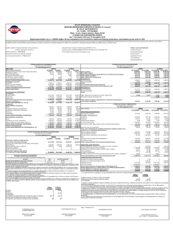 2012 - &Kappa;&rho;&iota; &Kappa;&rho;&iota;