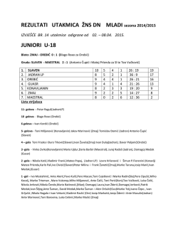 Bilten 14