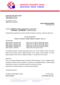 Raspis - Hrvatski kuglački savez