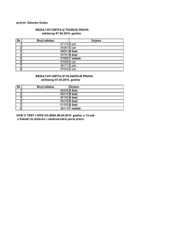 prof.dr. Zdravko Grebo REZULTATI ISPITA IZ TEORIJE PRAVA