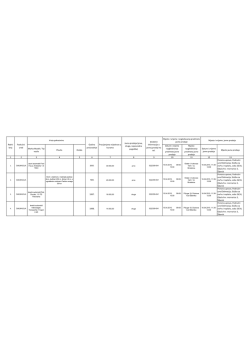 JP-Dalmacija - Porezna uprava