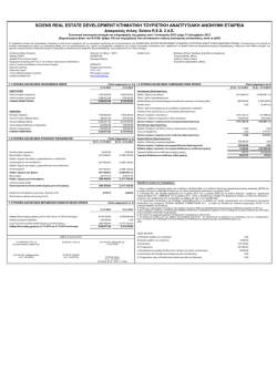 sciens real estate development &kappa;&tau;&eta;&mu;&alpha;&tau;&iota;&kappa;&eta; &tau;&omicron;&upsilon;&rho;&iota;&sigma;&tau;&iota;&kappa;&eta; &alpha;&nu;&alpha;&pi;&tau;&upsilon;&xi;&iota;&alpha;&kappa;&eta;