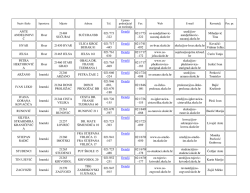 Popis osnovnih &scaron;kola u SDŽ s upisnim područjima