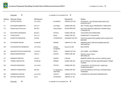 συμμετοχες - Enduro Fighter