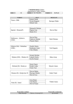 Delegiranje - prvenstvo