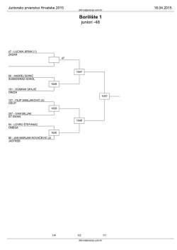 Ždrijeb Jun. - Digital Sport Network