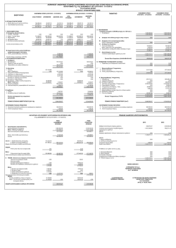 AGRINVEST &Alpha;&Nu;&Omega;&Nu;&Upsilon;&Mu;&Omicron;&Sigma; &Epsilon;&Tau;&Alpha;&Iota;&Rho;&Epsilon;&Iota;&Alpha; &Delta;&Iota;&Alpha;&Kappa;&Omicron;&Sigma;&Mu;&Eta;&Sigma;&Eta; &Lambda;&Omicron;&Upsilon;&Lambda;&Omicron;&Upsilon;&Delta;&Iota;&Alpha;