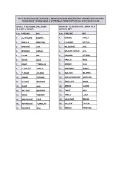 Poziv na razgovor - prvostupnik radiolo&scaron;ke tehnologije