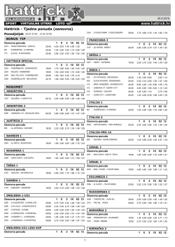 Hattrick - Tjedna ponuda (osnovna)