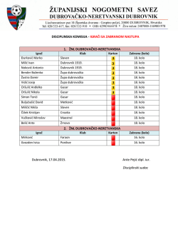 DISCIPLINSKA KOMISIJA - IGRAČI SA ZABRANOM NASTUPA 1