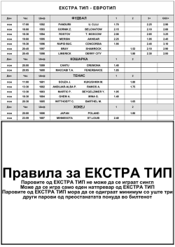 Правила за ЕКСТРА ТИП