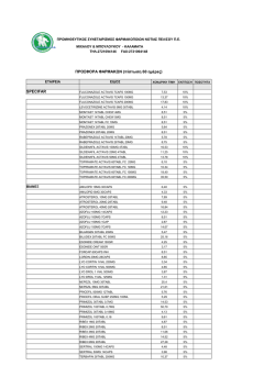 &Pi;&Rho;&Omicron;&Sigma;&Phi;&Omicron;&Rho;&Alpha; &Gamma;&Epsilon;&Nu;&Omicron;&Sigma;&Eta;&Mu;&Omega;&Nu; &Phi;&Epsilon;&Beta;&Rho;&Omicron;&Upsilon;&Alpha;&Rho;&Iota;&Omicron;&Sigma; 2015.pdf
