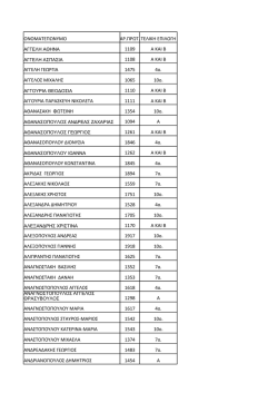 &Epsilon;&nu;&eta;&mu;&epsilon;&rho;&omega;&theta;&epsilon;ί&tau;&epsilon; &gamma;&iota;&alpha; &tau;&alpha; &sigma;&upsilon;&nu;&omicron;&lambda;&iota;&kappa;ά &alpha;&pi;&omicron;&tau;&epsilon;&lambda;έ&sigma;&mu;&alpha;&tau;&alpha; &kappa;&alpha;&iota; &gamma;&iota;&alpha; &tau;&iota;&sigmaf; &delta;ύ&omicron; &delta;&rho;ά&sigma;&epsilon;&iota;&sigmaf;