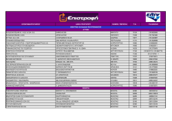 Copy of EUROBANK RECEPTION LIST_2_4_13