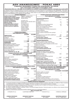 &Delta;&Epsilon;&Eta; &Alpha;&nu;&alpha;&nu;&epsilon;ώ&sigma;&iota;&mu;&epsilon;&sigmaf; - &Rho;ό&kappa;&alpha;&sigmaf; &Alpha;&Beta;&Epsilon;&Epsilon;